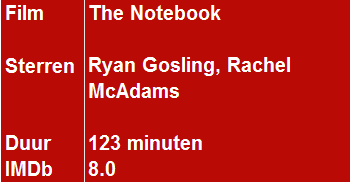 The Notebook Netflix
